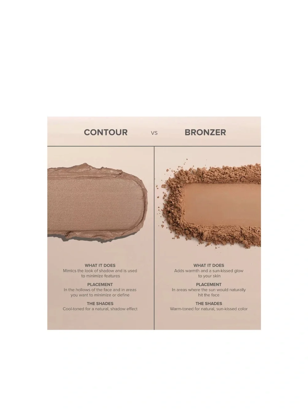 Anastasia Beverly Hills buildable bronzer